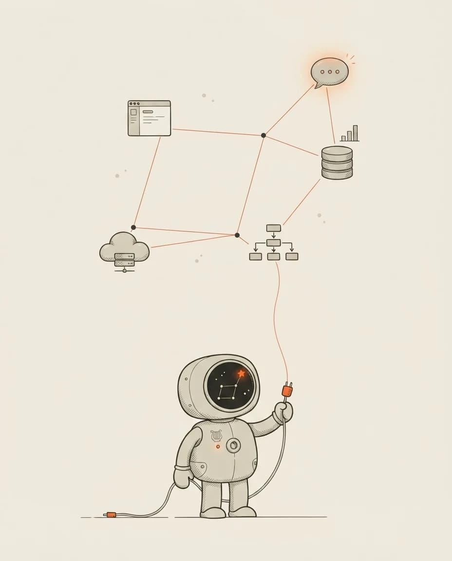 A small robot with a star-map face holds an orange thread that reaches up to five connected pieces of software: a chat bubble, a database, an app window, a cloud and a workflow.